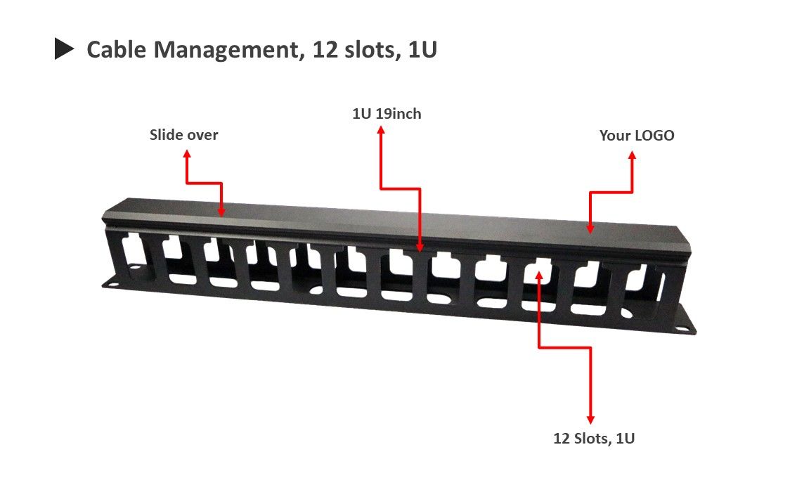 1U 12 slots 19 inch Network Cable Management Panel Solutions
